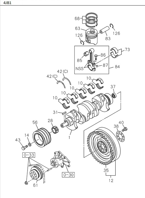 Partial Engine